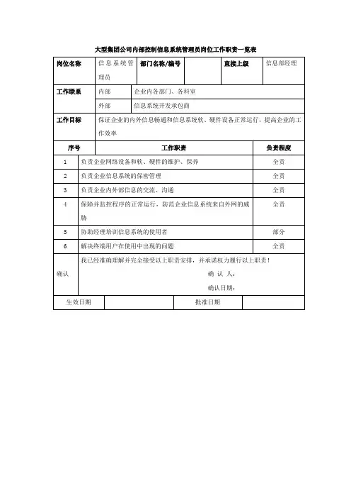 大型集团公司内部控制信息系统管理员岗位工作职责一览表