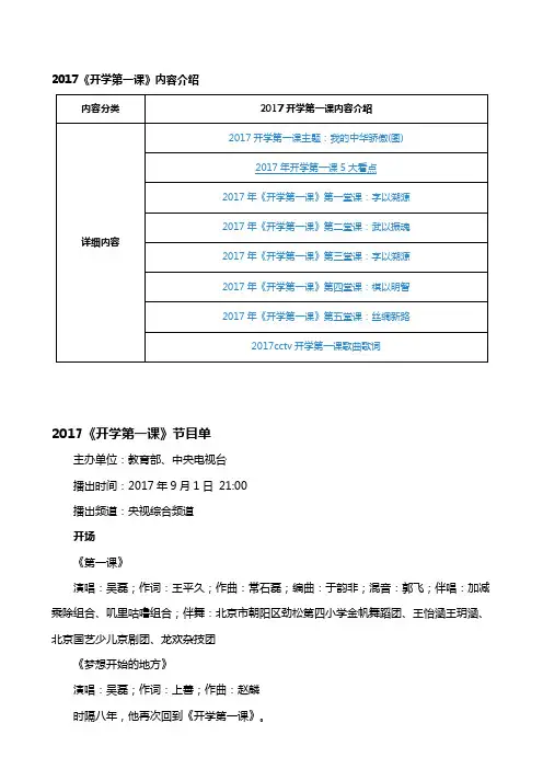 2017《开学第一课》内容介绍