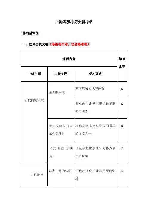 上海历史等级考新考纲