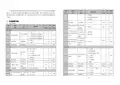 ALPHA6300卷绕专用变频器 说明书