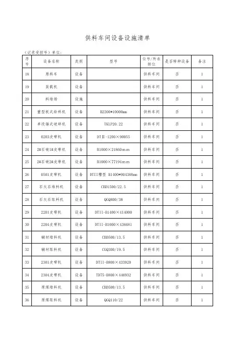 供料车间设备设施清单