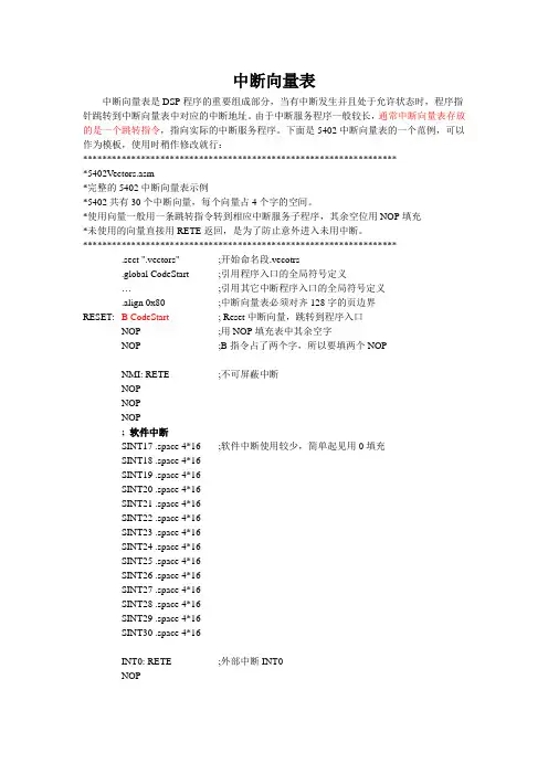 中断向量表