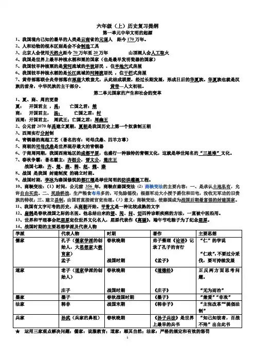 六年级(上)历史复习提纲 打印