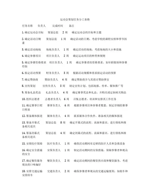 运动会策划任务分工表格