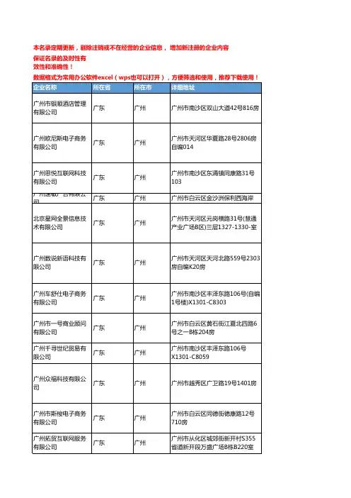 2020新版广东广州互联网企业公司名录名单黄页联系方式大全58家