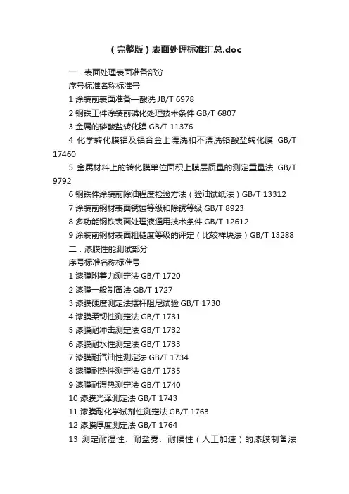 （完整版）表面处理标准汇总.doc