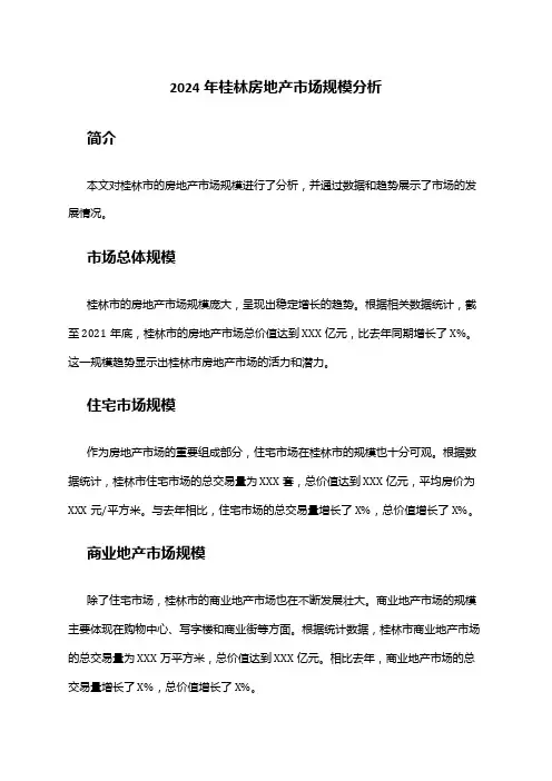 2024年桂林房地产市场规模分析