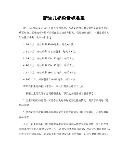 新生儿奶粉量标准表