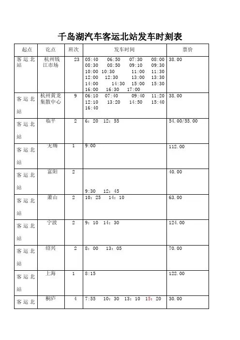 千岛湖汽车客运北站发车时刻表
