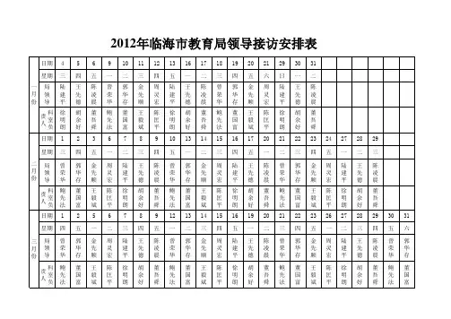 接访安排表
