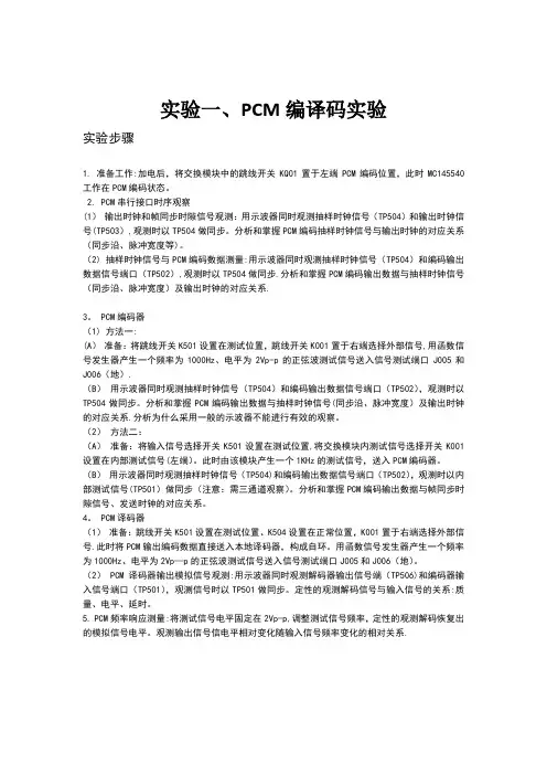 通信原理实验报告89077