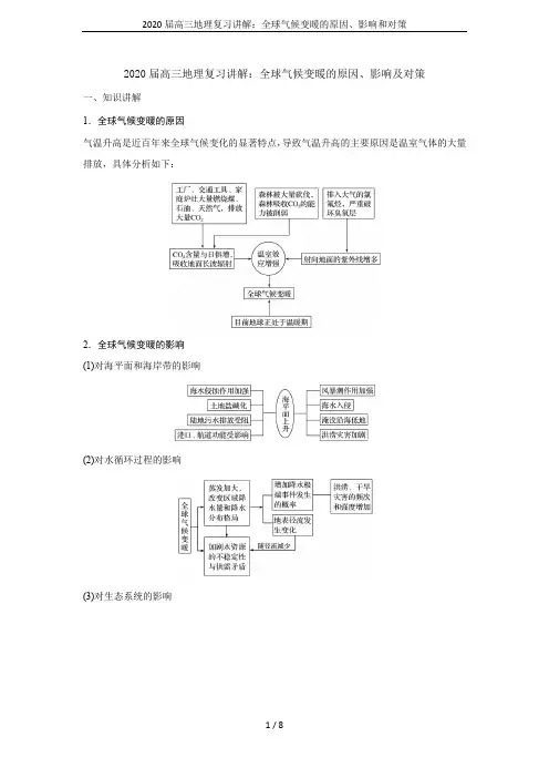 2020届高三地理复习讲解：全球气候变暖的原因、影响和对策