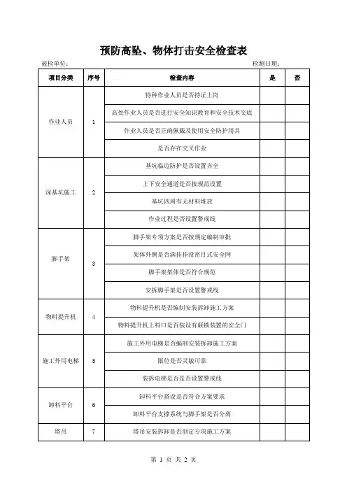 预防高坠、物体打击安全检查表