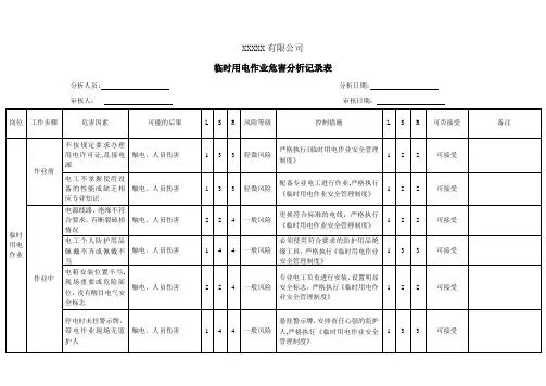 临时用电作业危害分析记录表-风险识别及评价【范本模板】
