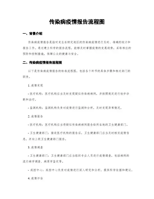 传染病疫情报告流程图