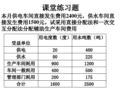 成本会计第四章课练