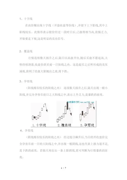 26种K线图卖出信号分析
