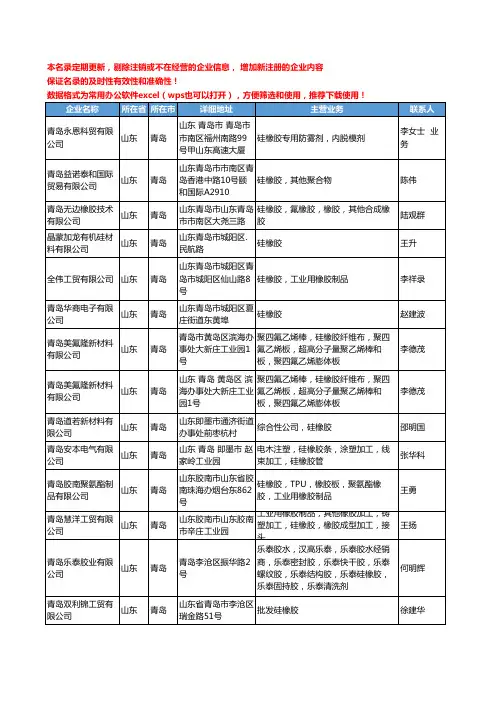 2020新版山东省硅橡胶工商企业公司名录名单黄页联系方式大全56家