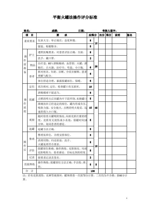 拔火罐法操作评分标准