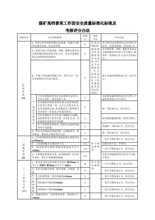 煤矿高档普采工作面安全质量标准化标准