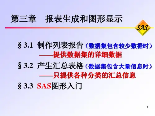SAS基础3