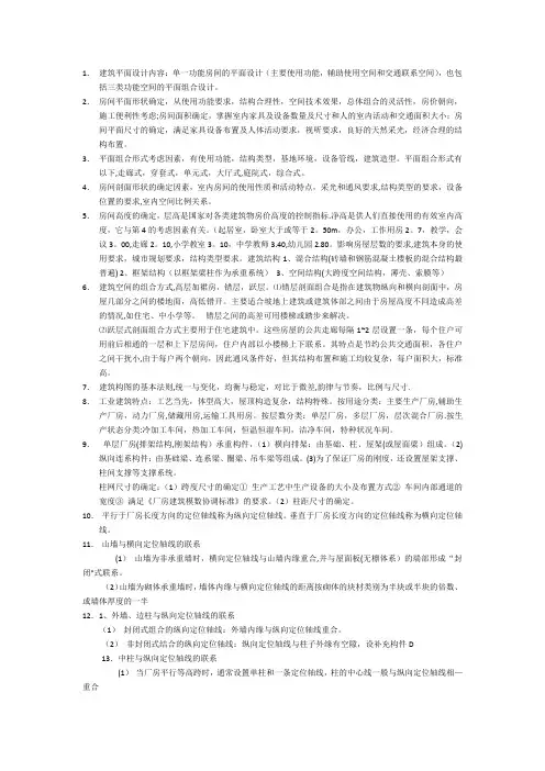 建筑平面设计内容