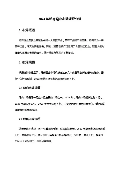 2024年鹅养殖业市场规模分析