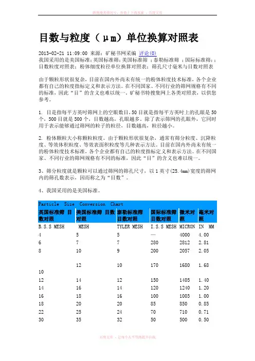 目数与粒度(μm)单位换算对照表