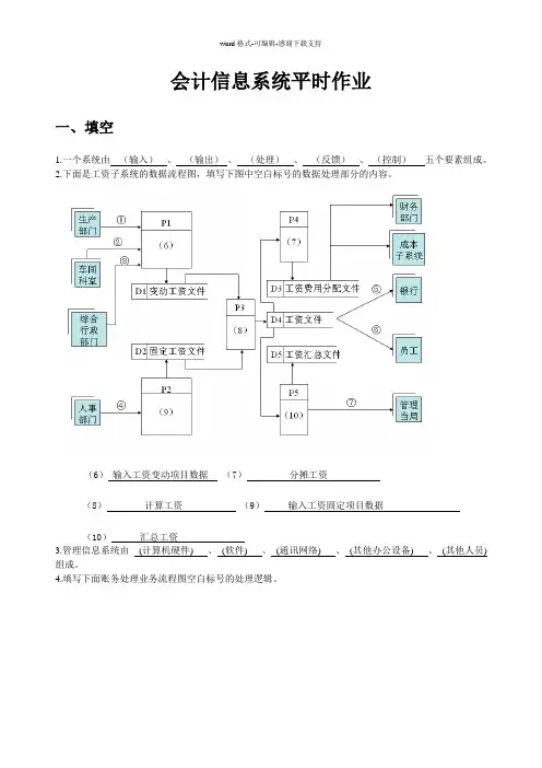 会计信息系统平时作业1答案