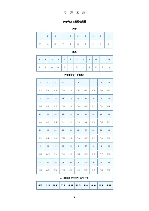 天干地支与属相对照表(2020年7月整理).pdf