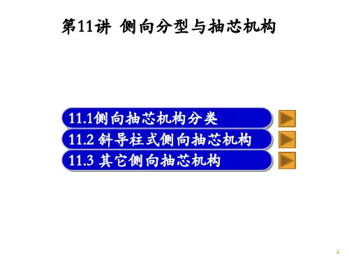 侧向分型与抽芯机构ppt课件