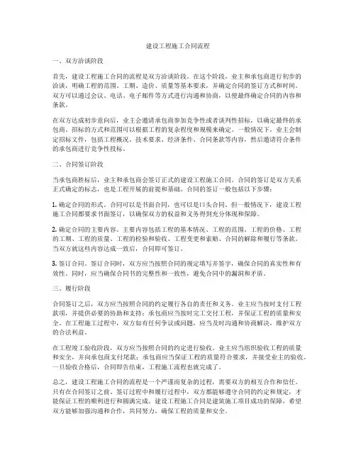 建设工程施工合同流程