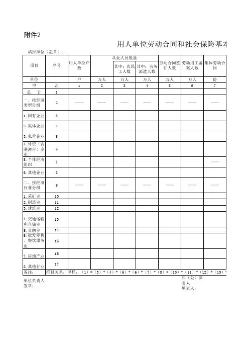 用人单位劳动合同和社会保险基本情况统计表