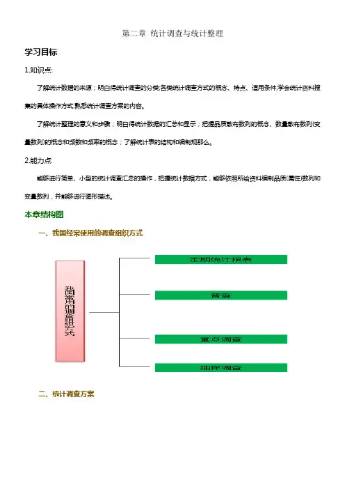 统计基础知识第二章统计调查与统计整理(娄庆松杨静主编)