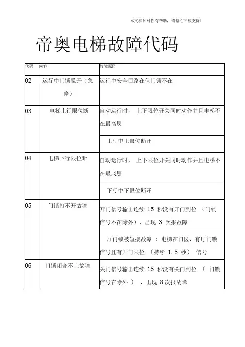 帝奥电梯故障代码