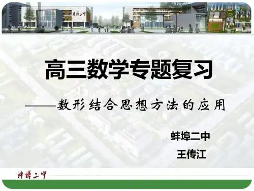 高三数学专题复习：数形结合思想方法的应用ppt 人教课标版