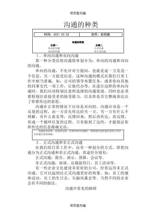 沟通的种类之欧阳数创编