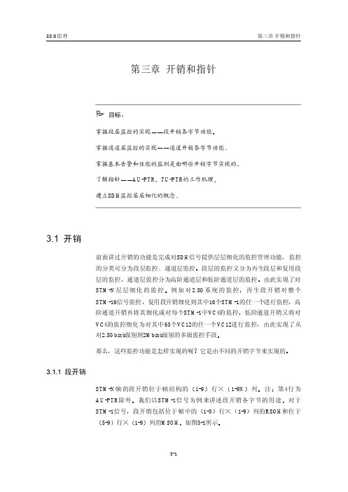 SDH原理(华为)-第3章__开销和指针