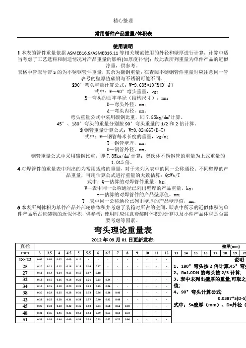 常用钢制管件(弯头、三通、异径管、管帽)理论重量体积表格模板
