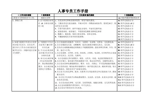 人事专员工作手册