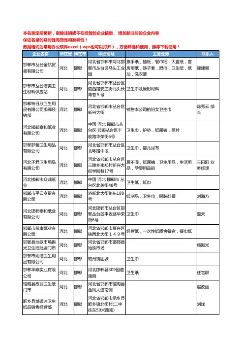 2020新版河北省邯郸家用纸品工商企业公司名录名单黄页联系方式大全90家