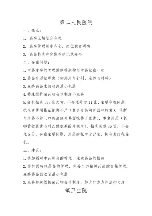 药事质控督导总结模板