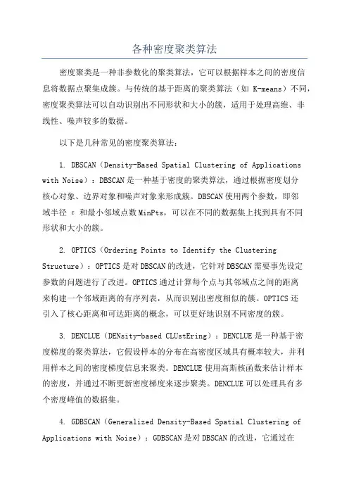 各种密度聚类算法