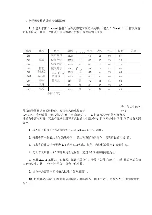 计算机等级考试二级officeexcel练习题