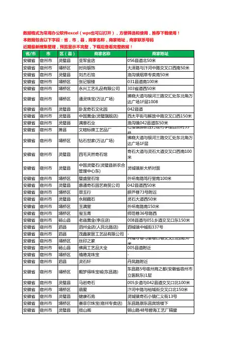 2020新版安徽省宿州市工艺品工商企业公司商家名录名单联系电话号码地址大全433家