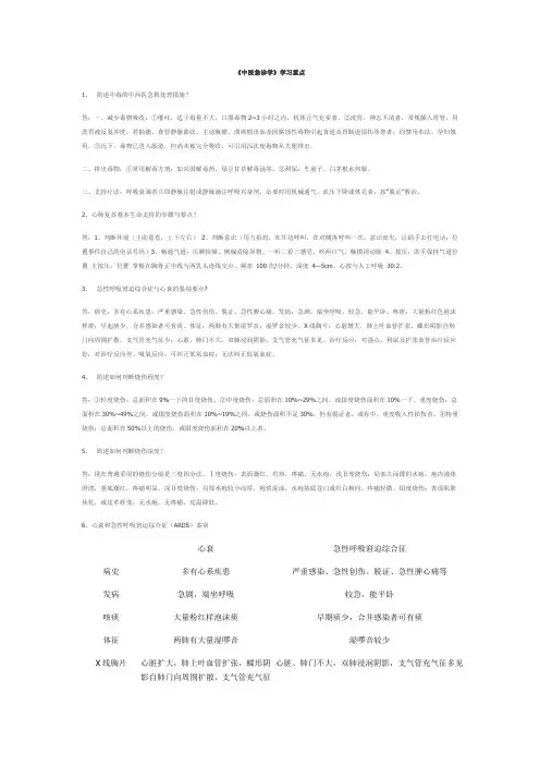 《中医急诊学》学习重点