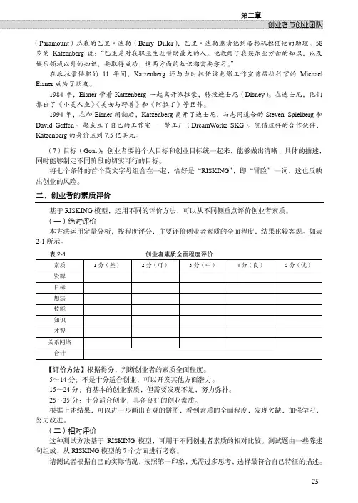 创业者的素质评价_创业基础--理论与实务_[共2页]