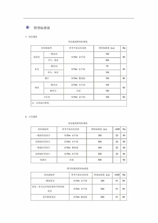照度标准