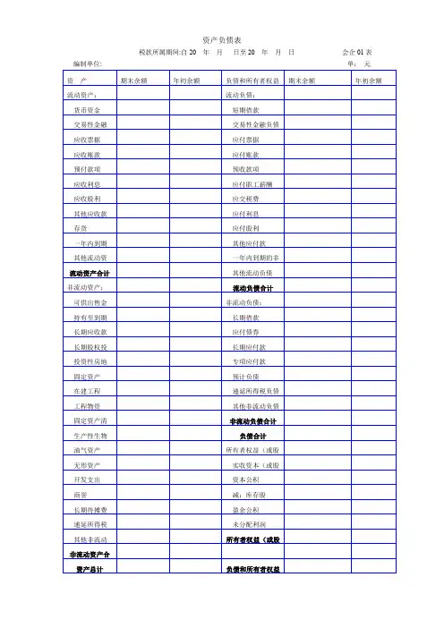 (word完整版)资产负债表、利润表、科目汇总表空白表格,推荐文档
