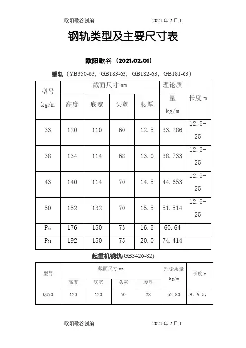 钢轨类型及主要尺寸表之欧阳歌谷创编
